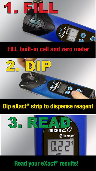 Nur eXact® Micro 20 Messgerät und Koffer