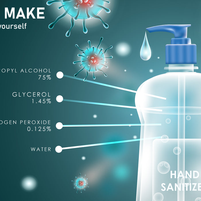 How to make your own hand sanitizer (Video)