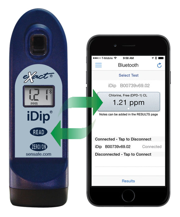 eXact® iDip® Tap Water Starter Kit